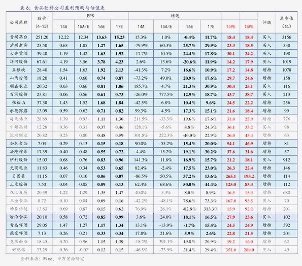 最新澳门开奖结果历史开奖记录表格图片