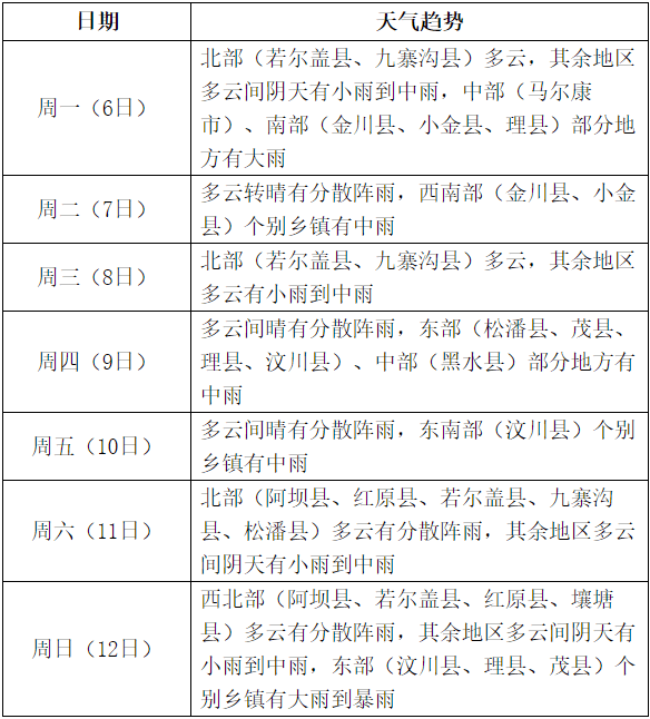 2025年新澳开奖结果查询表最新版下载