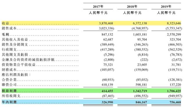 香港10点半香港新彩开奖