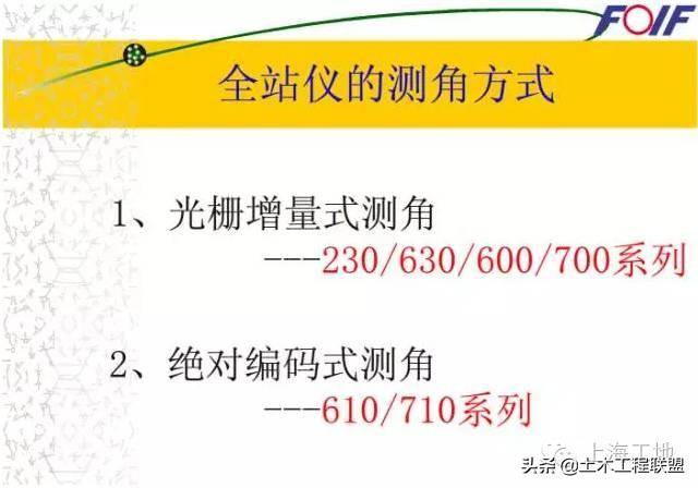 老奇人论坛168免费资料43127