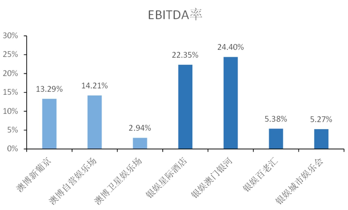 澳门正版资料全免2025