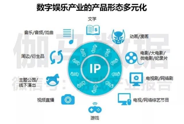 彩富网二四六旺角彩资料