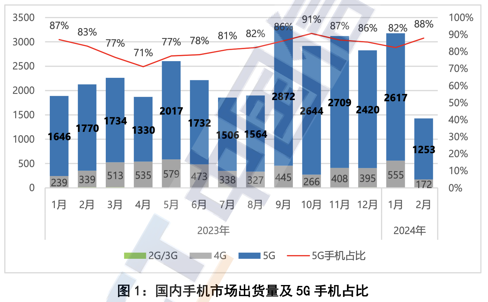 澳门码2020年开奖记录