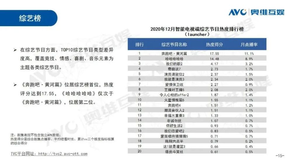 奥彩平特一肖资料免费公开资