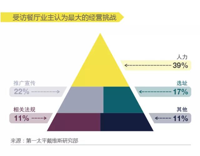 澳门今晚平特一肖免费