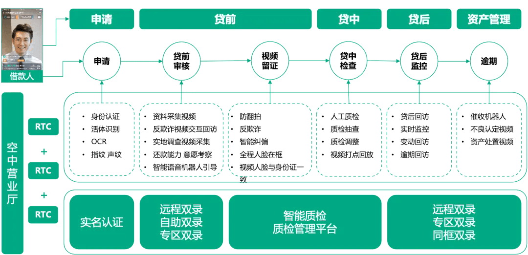 澳门签牌资料图片