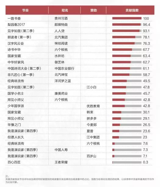 澳门游戏开奖查询系统，解析经典款数字组合与定性说明，深层数据应用执行_MP68.69.36