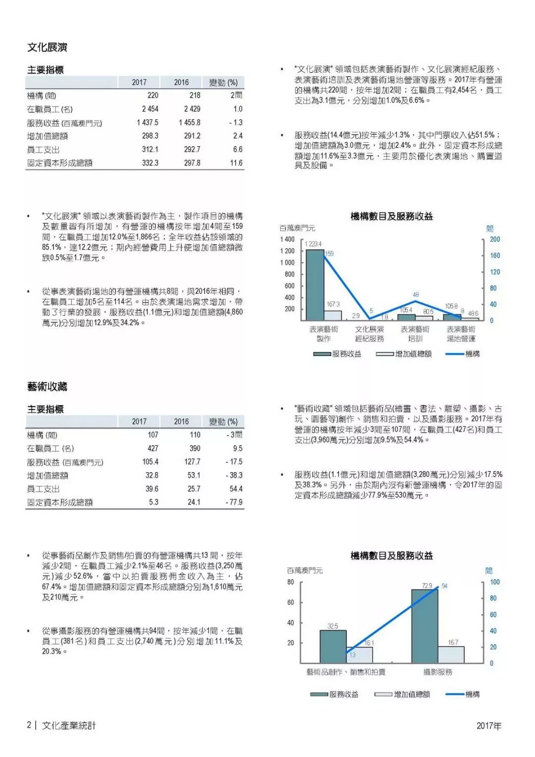 澳门天天好彩与实地验证数据分析，铂金版探索之旅，精细解读解析_X92.60.37