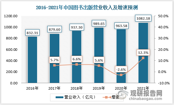 澳门未来展望，探索最新动态解析与免费资料出版展望（出版日期，XXXX年XX月XX日），前沿评估说明_筑版36.77.59