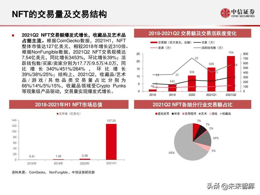 澳门七不中100元赔多少钱