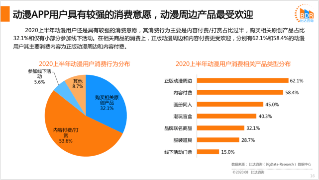 澳门开奖4238开奖记录