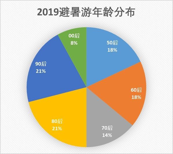 澳门天空彩网