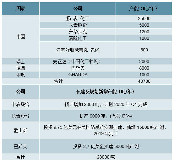 管家婆报价表