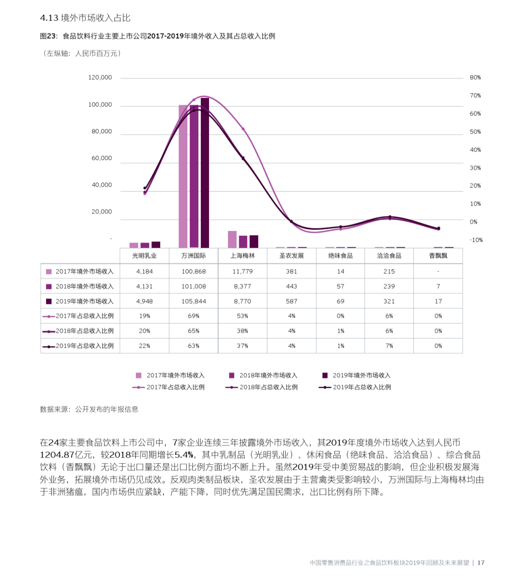 2025澳门特马今晚开奖图