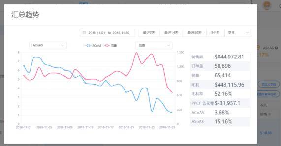 新澳门开奖走势图最新