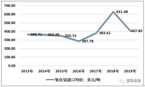 澳门版跑狗图库最新版下载