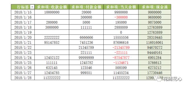 新澳门开奖结果开奖号码查询表格图片