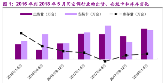 未来科技游戏开奖预测与适用性方案解析（试用版），实地执行数据分析_苹果款69.60.19