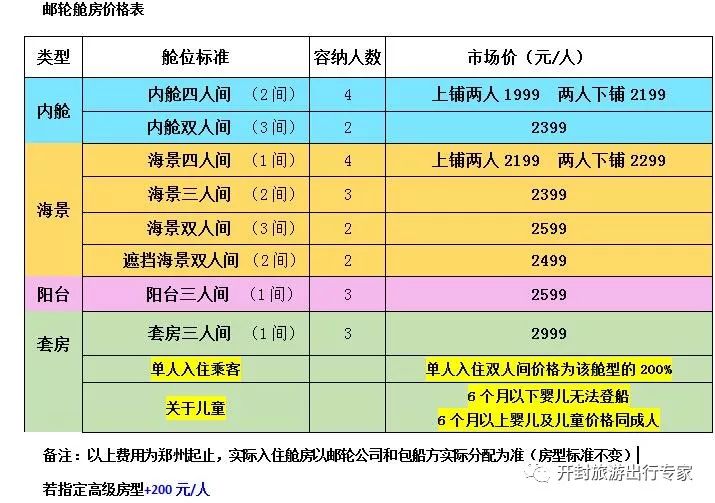 老澳门开奖结果分析与实地说明解析（XR41.74.49），实地解析说明_网页版19.52.16