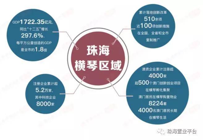 香港澳门资料大全49图