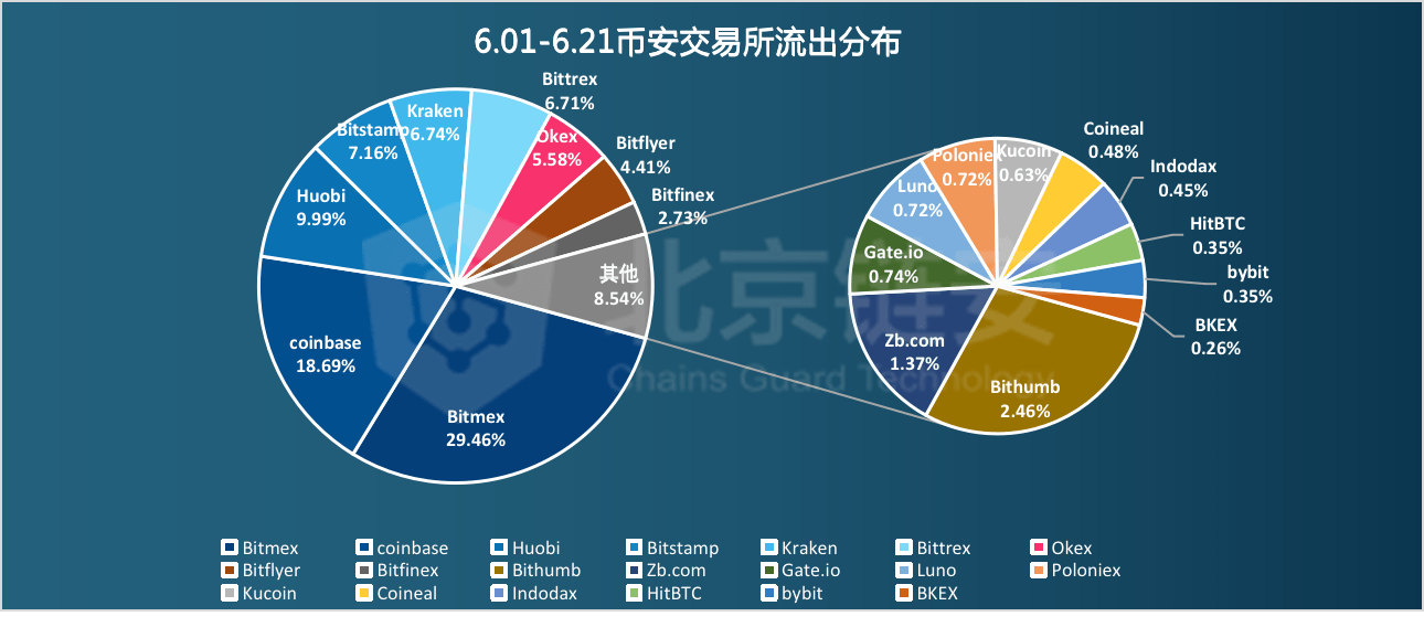 2024管家婆一肖一码今晚开奖结果