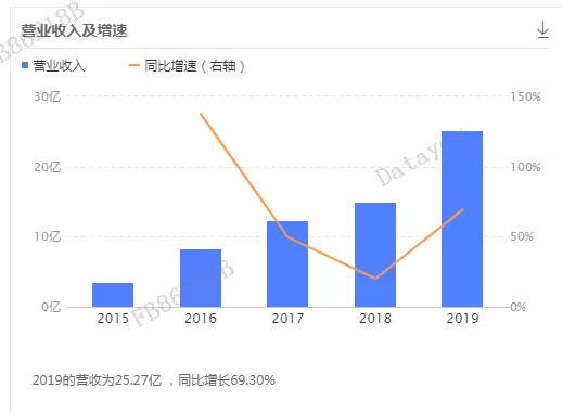 2025年5月23号澳门特马开的什么