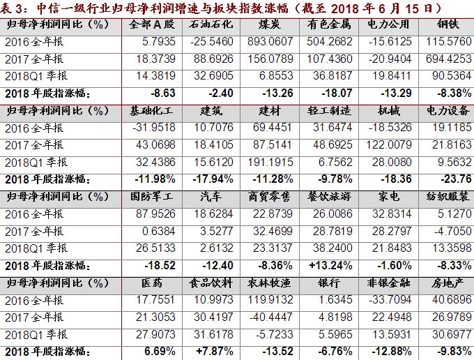 2025年运程十二生肖运程