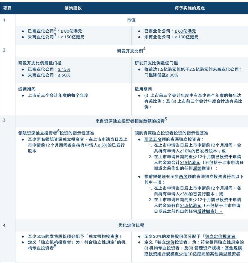 今期特出四六零是什么生肖