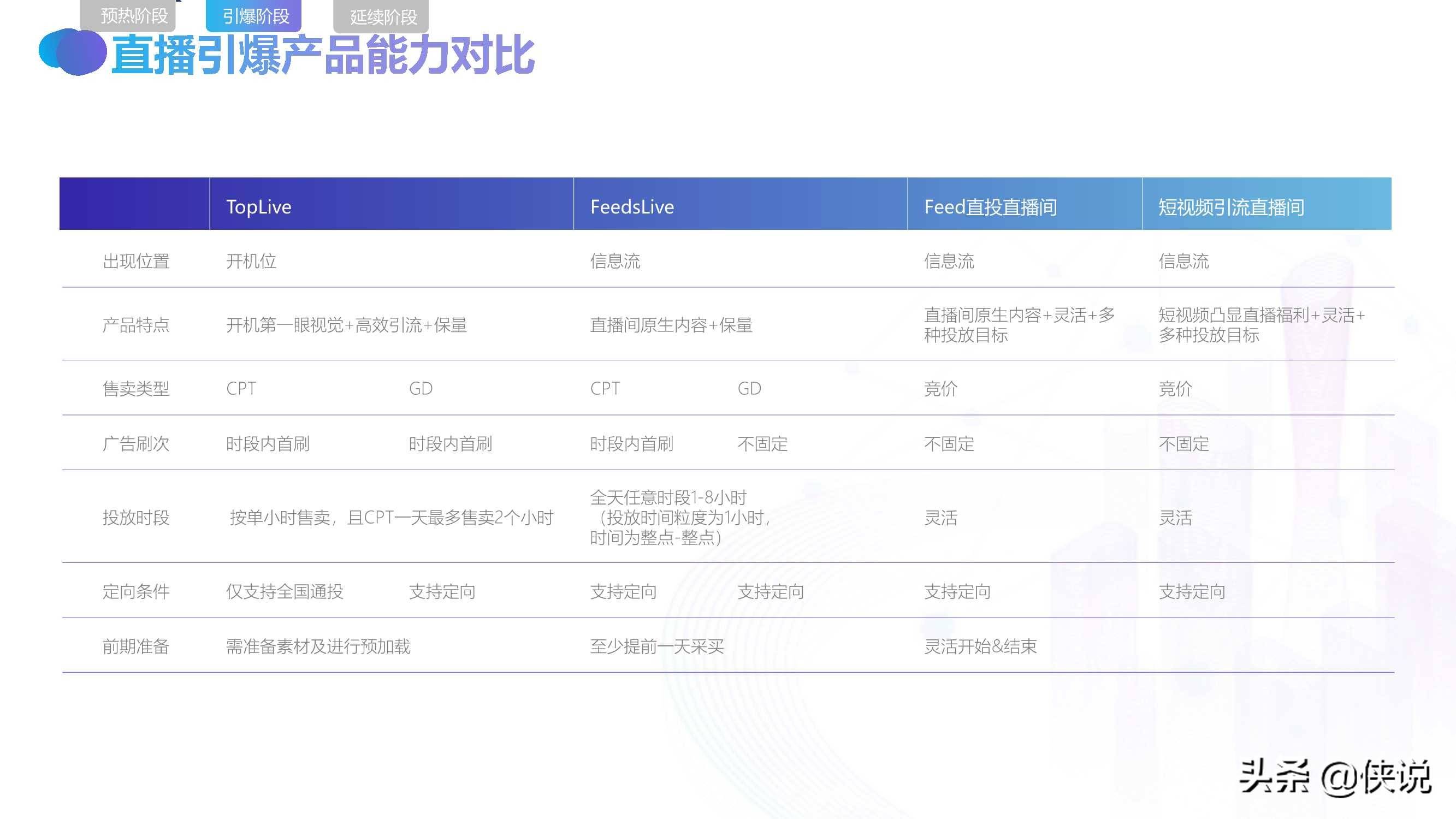 澳门今期开奖结果资料直播