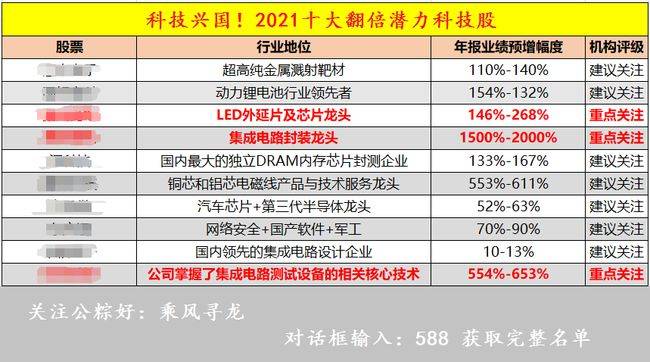 新澳门2024免费瓷料大全