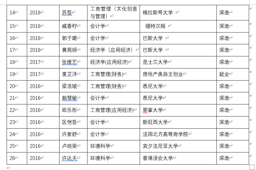 澳门马资料最准的2024