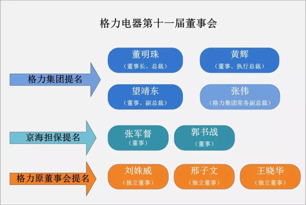 新奥彩2025年免费资料