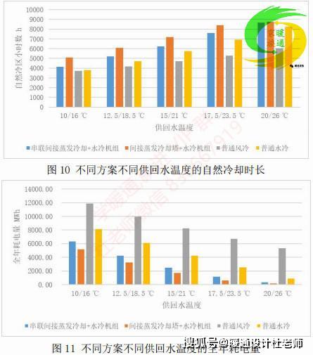 澳门冷肖冷码统计网站