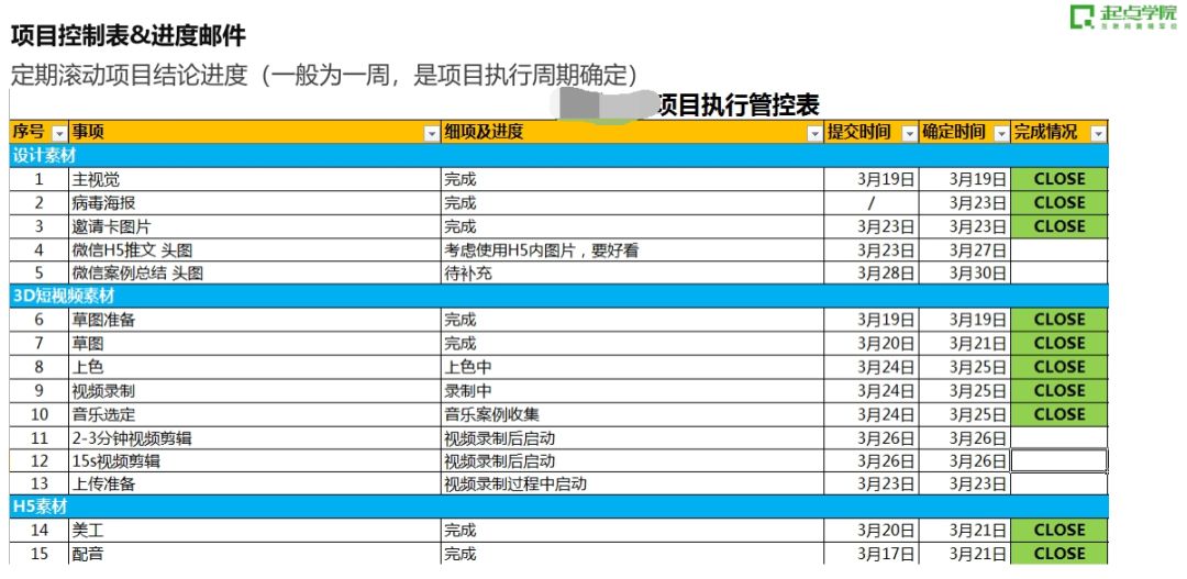 今期澳门管家婆资料查询