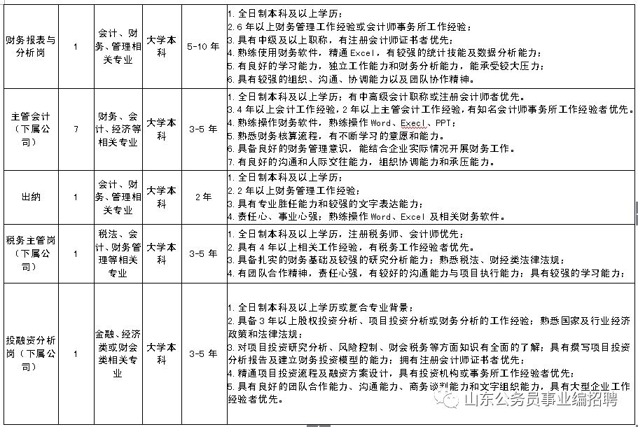 2024香港资料正版大全