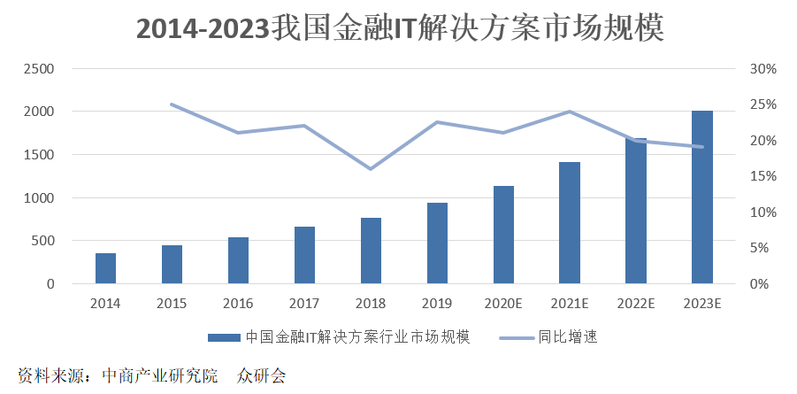 2025新澳门4949资料