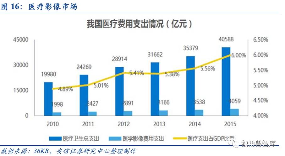 澳彩精准资料今晚期期准