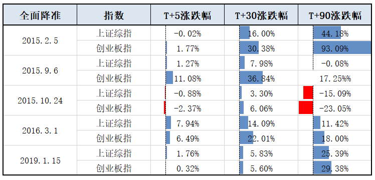 新澳门开彩开奖结果历史数据表