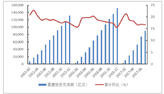 2024年属什么生肖年年