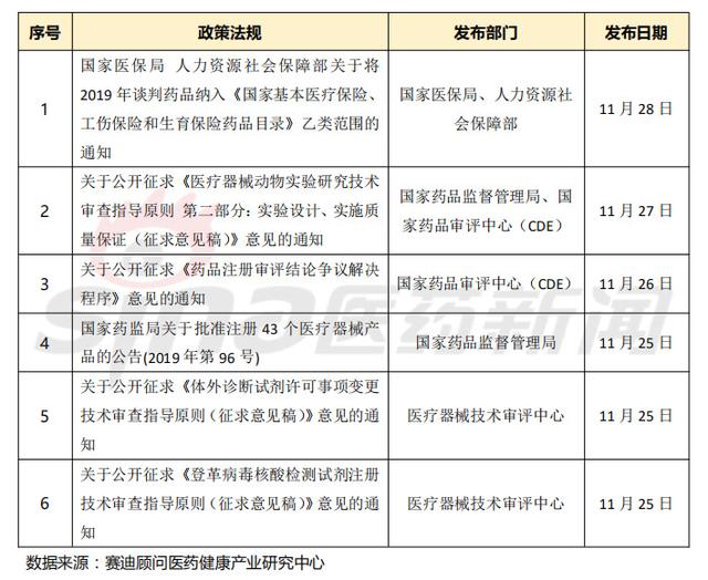 新奥属于哪个公司下属企业