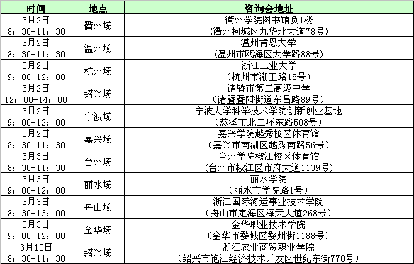 2025港门天天六开彩免费资料