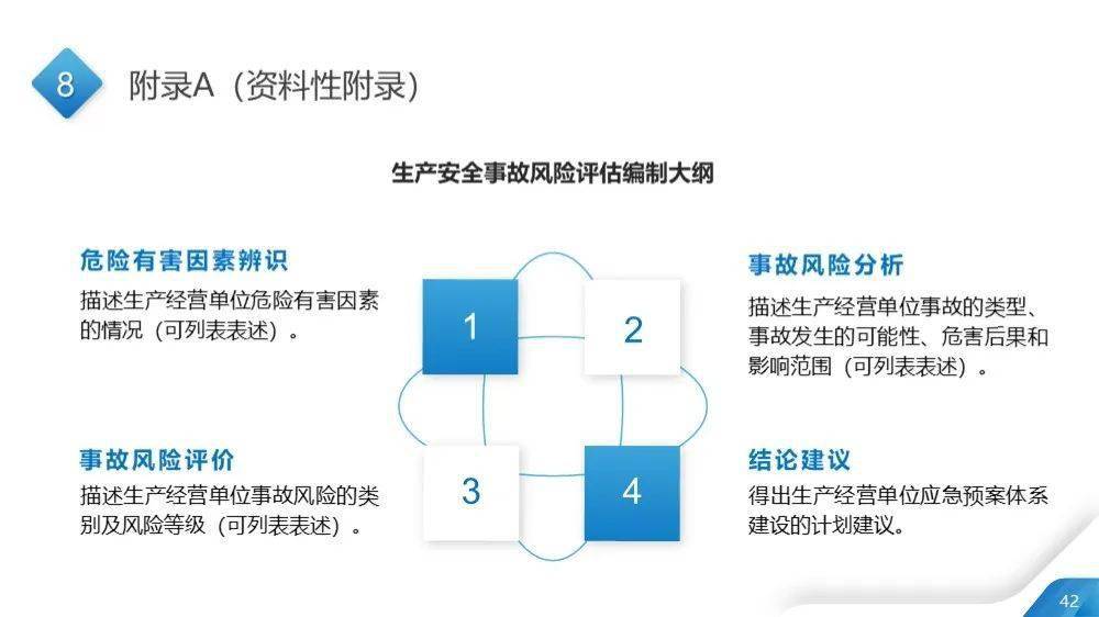 新澳门正版内部资料