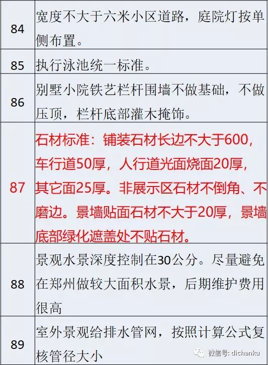 新澳好彩免费资料查询302期