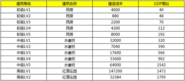 我想看开奖结果澳门的