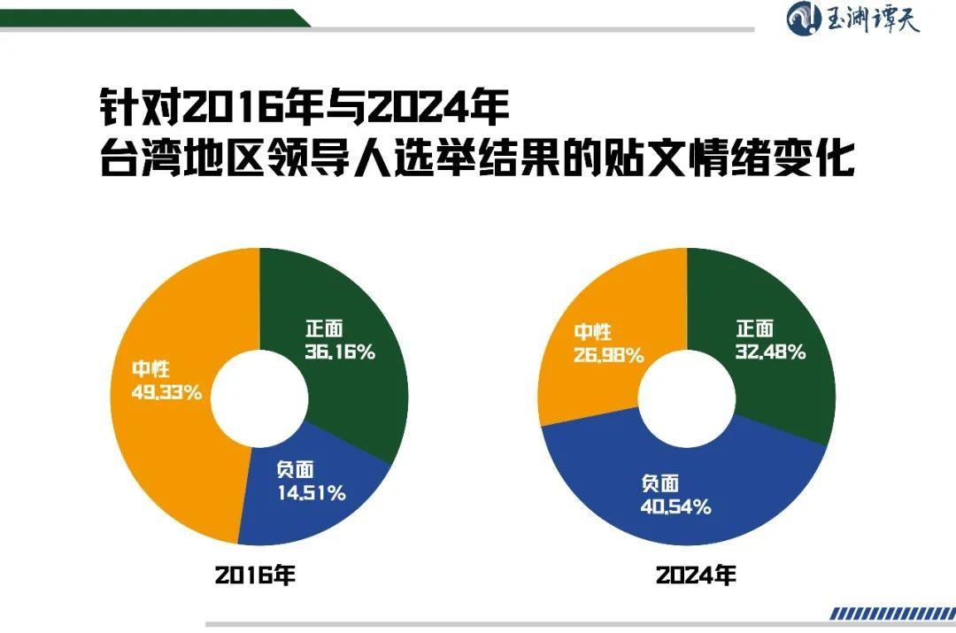 港澳2024年今期开奖记录