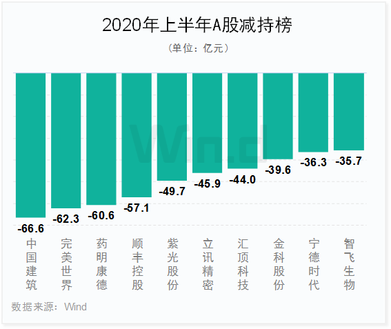 澳门开奖199生肖什么