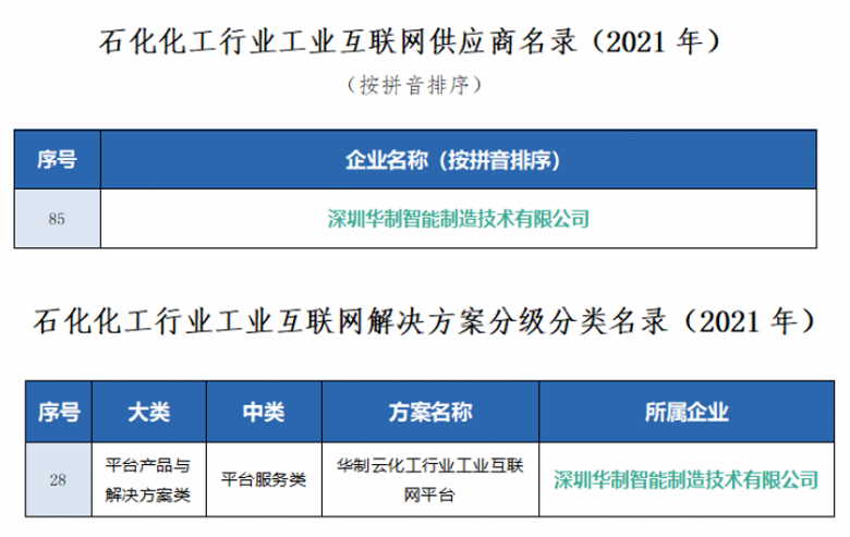 华4777777现在最快开奖