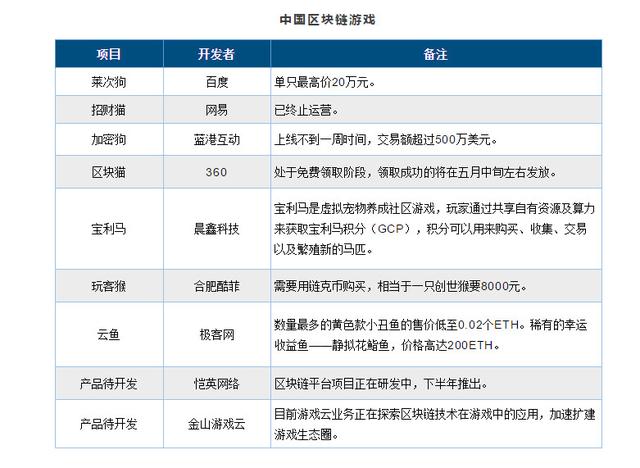 2025年新澳门4949开奖结果