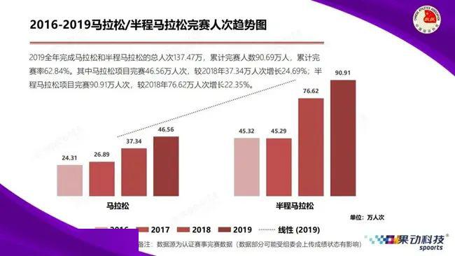 澳门开奖结果2021 开奖记录完整版