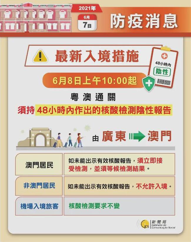 新澳门资料大全正版资料2025年网站